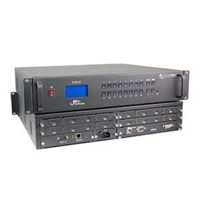 16 Channels HDMI Multi-viewer
