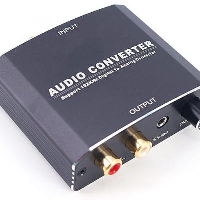 192kHz Digital to Analog Audio