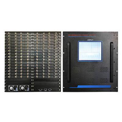 64x64 HDMI DVI SDI CVBS HDBaseT Fiber Hybrid Seamless Matrix switch